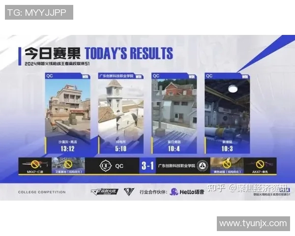 cf世界比赛-CF世界比赛，电竞荣耀的舞台-cf世界比赛