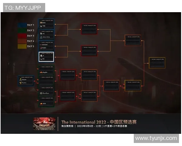 ti7决赛比赛编号-Ti7决赛比赛编号，一场电竞盛宴的巅峰对决-ti7决赛比赛编号